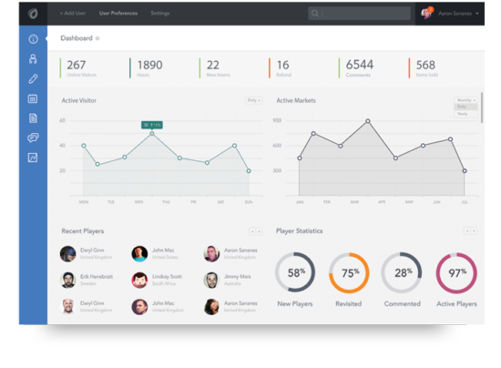 dashboard-users-1-550x404-1